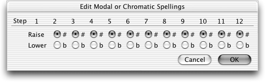 image\Edit_Modal_Spelling.gif