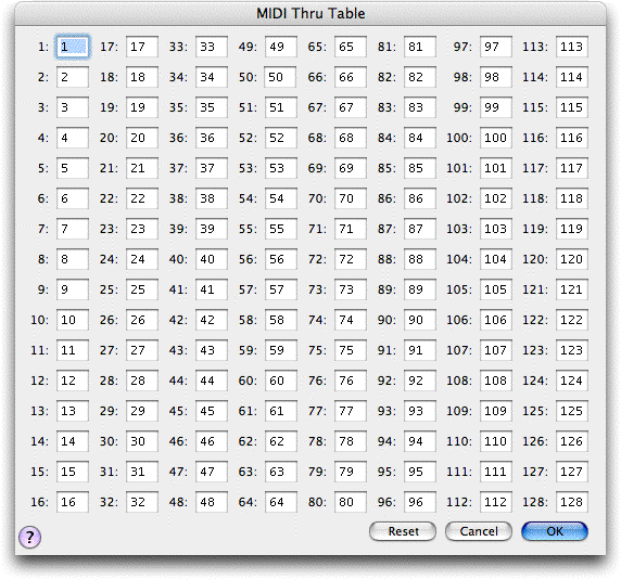 image\MIDI_Thru_Table.gif
