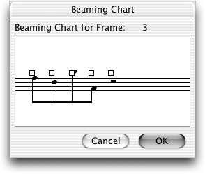 image\Beaming_Chart.gif