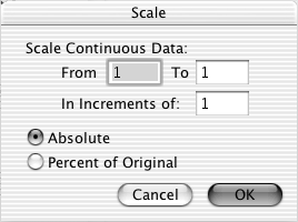 image\Scale_Continuous_Data.gif