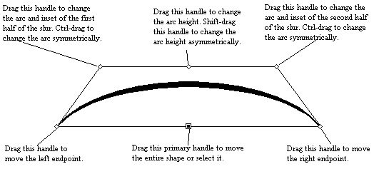 image\Slur_handles.gif