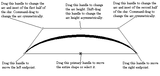 image\Slur_handles_Mac.gif